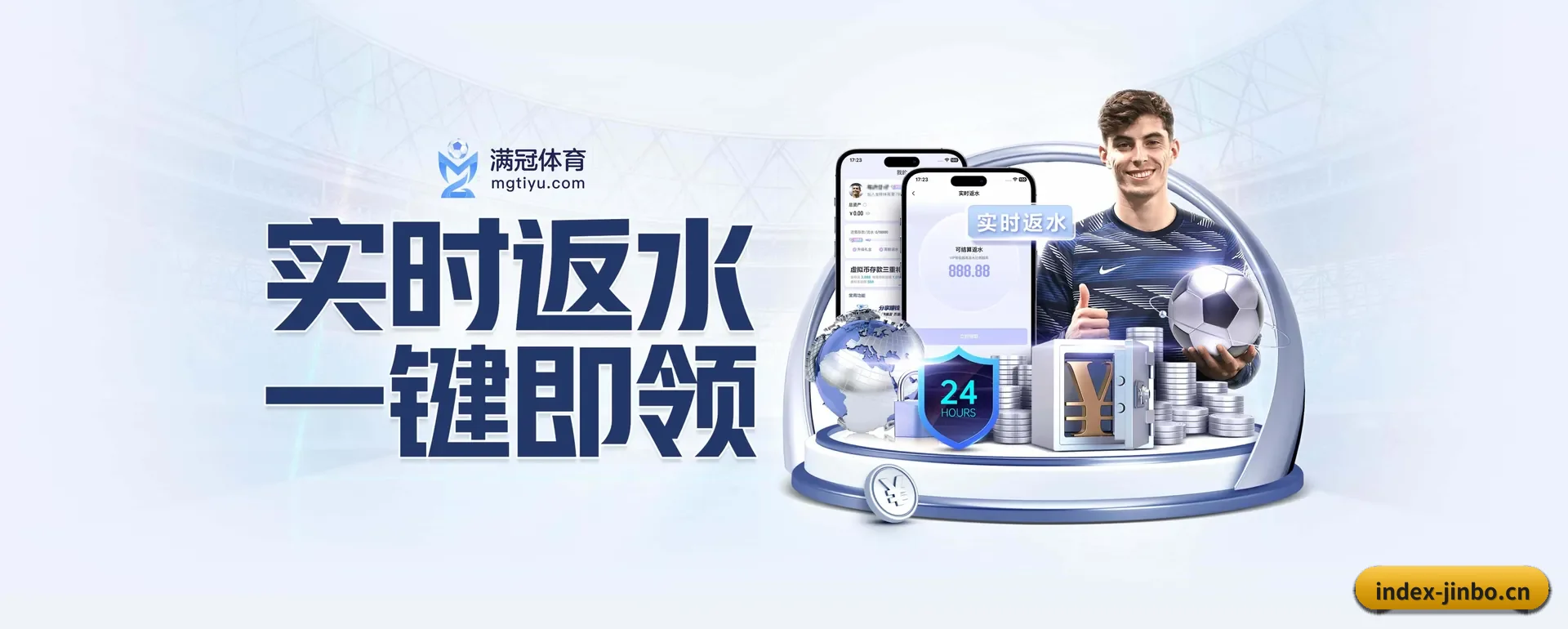 业务扩展